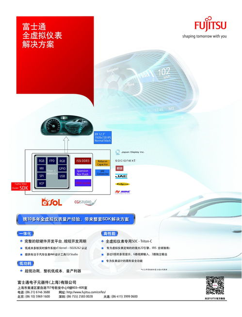 了解FRAM技術(shù)咨詢 定義、內(nèi)容與價值