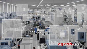 易往信息工業數據采集產品 阿智商鋪與智能工廠建設的基石