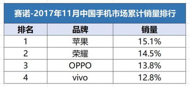 鏡像與距離 從蕭穗子視角看《芳華》中理想與現實的交織