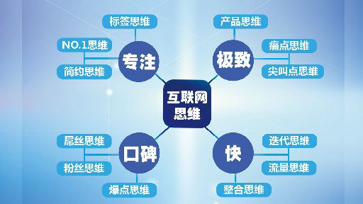 2020新零售下半場 全自動棉花糖機(jī)如何以互聯(lián)網(wǎng)思維直擊運(yùn)營本質(zhì)